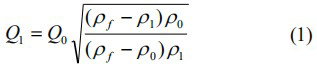 浮子流量計液體換算公式